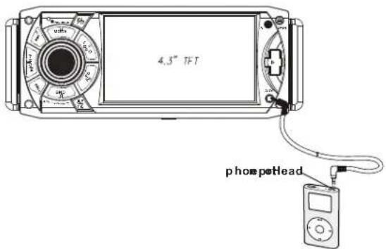 4.3" TFT φhospoHead