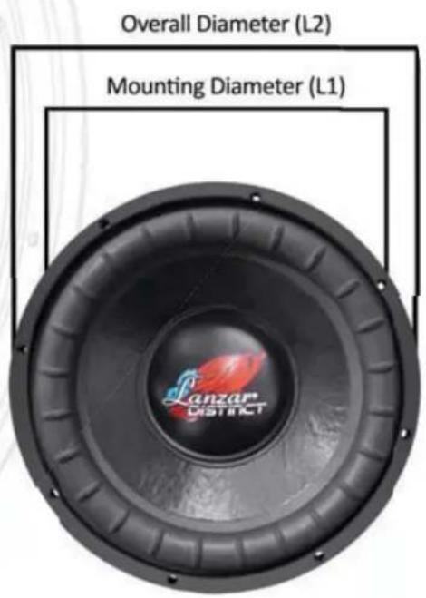 Overall Diameter (L2) Mounting Diameter (L1) Lanzaf DISTINCT