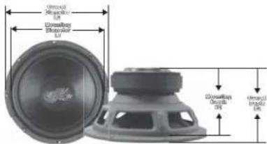 Ground Sound wave 10 Ground Power wave 50 Ground Sound 10 Ground Power wave 10