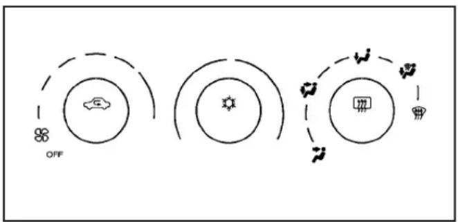 Buick Lacrosse (2006) - Climate Control System - 1