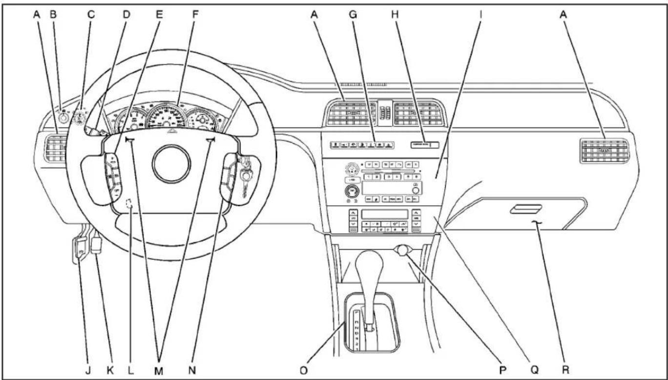 Buick Lacrosse (2006) - NOTES - 1