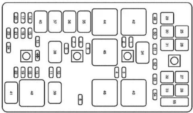 Buick Lacrosse (2006) - Underhood Fuse Block - 1