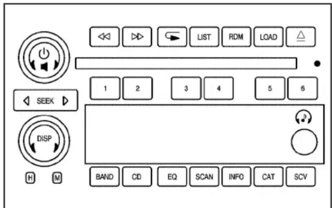 Buick Lacrosse (2006) - CD Messages - 1
