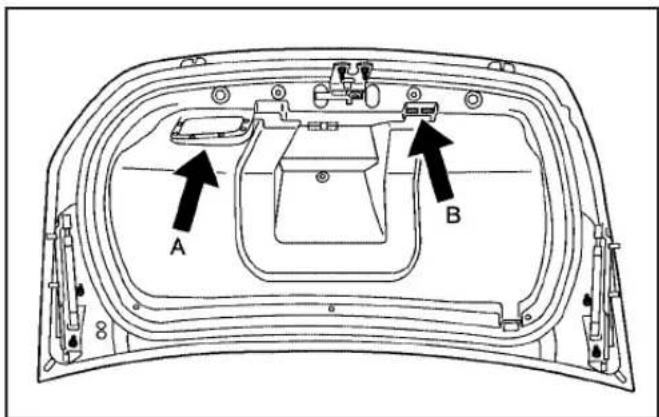 Buick Lacrosse (2006) - Trunk Lid Pull Down Handle and Tie-Down Features - 1
