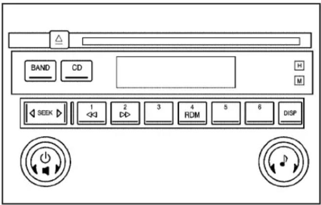 Buick Lacrosse (2006) - Setting the Time - 1