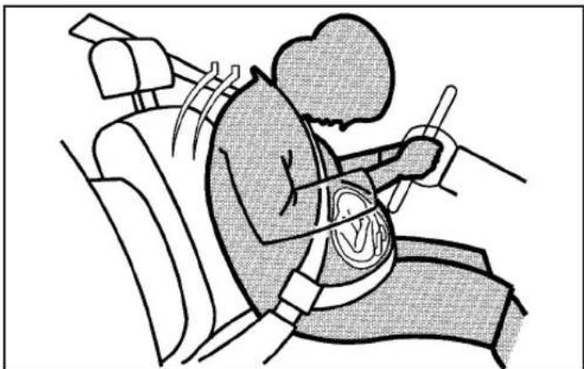 Buick Lacrosse (2006) - Safety Belt Use During Pregnancy - 1