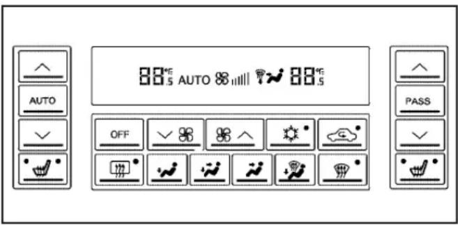 Buick Lacrosse (2006) - Dual Automatic Climate Control System - 1