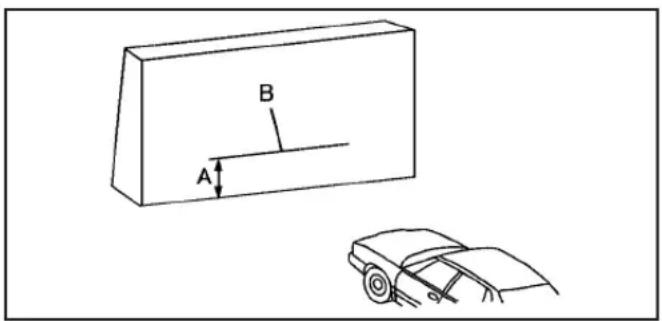 Buick Lacrosse (2006) - Headlamp Aiming - 3