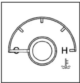 Buick Lacrosse (2006) - Engine Coolant Temperature Gage - 1
