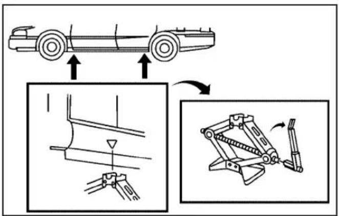 Buick Lacrosse (2006) - Removing the Flat Tire and Installing the Spare Tire - 3
