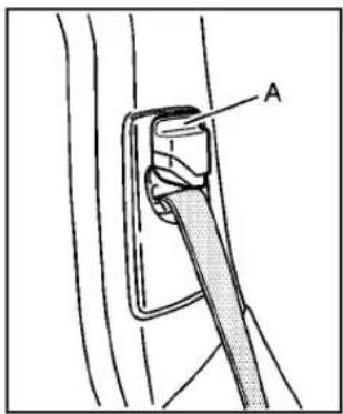 Buick Lacrosse (2006) - Shoulder Belt Height Adjustment - 1