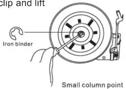 clip and lift Iron binder Small column point