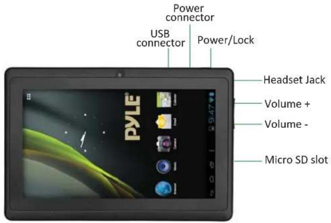 Pyle Astro PTBL73BCD - Turn your device on and off - 1