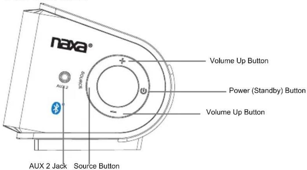 naxa® Volume Up Button Power (Standby) Button Volume Up Button AUX 2 SOURCE AUX 2 Jack Source Button