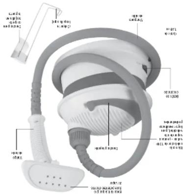 Conair GS33R - WARNING - 1