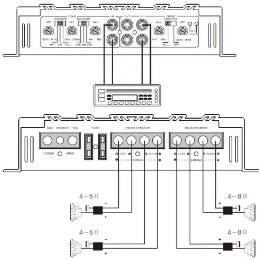 HPF 120Hz 3Hz HPF CROSSOVER LPF 50Hz 250Hz Full BASE 9000T Max Min Max IN OUT IN Gain MPa Max FULL FRONT CROSSOVER HPF 120Hz 30Hz POWER INPUT GND REMOTE +12V FUSE FRONT SPEAKER LEFT RIGHT RIGHT RIGHT RIGHT 4~8Ω 4~8Ω 4~8Ω
