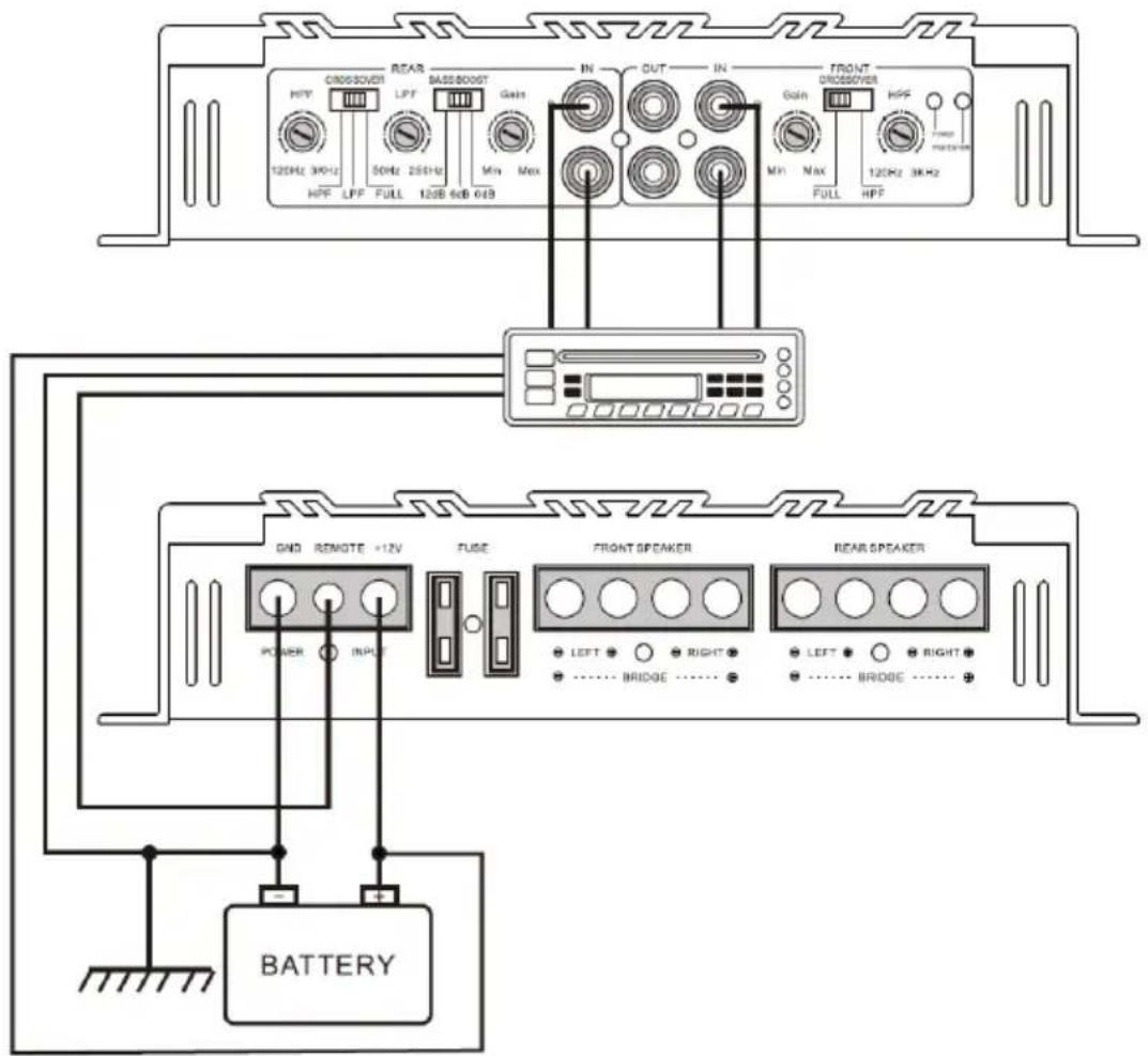 CROSSOVER REAS LPF BASS800ST Gain IN OUT IN GAIN FRONT DROSSOVER HPP 120Hz 3KHz 50Hz 25Hz Min Max 120B 6dB 6dB HPP LFP FULL 120B 6dB 6dB MIN Max FULL HPP GND REMOTE +12V FUSE FRONT SPEAKER REAR SPEAKER POWER INPUT LEFT RIGHT BRIDGE LEFT RIGHT BRIDGE BRIDGE BATTERY