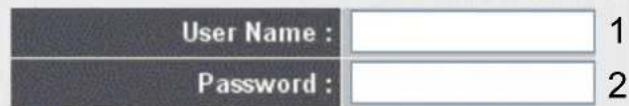 User Name : Password :