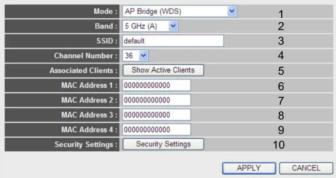 Mode : AP Bridge (WDS) 1 Band : 5 GHz (A) 2 SSID : default 3 Channel Number : 36 4 Associated Clients : Show Active Clients 5 MAC Address 1 : 000000000000 6 MAC Address 2 : 000000000000 7 MAC Address 3 : 000000000000 8 MAC Address 4 : 000000000000 9 Security Settings : Security Settings 10 APPLY CANCEL