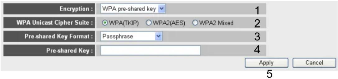 Encryption : WPA pre-shared key 1 WPA Unicast Cipher Suite : ○WPA(TKIP) ○WPA2(AES) ○WPA2 Mixed 2 Pre-shared Key Format : Passphrase 3 Pre-shared Key : Apply Cancel 5