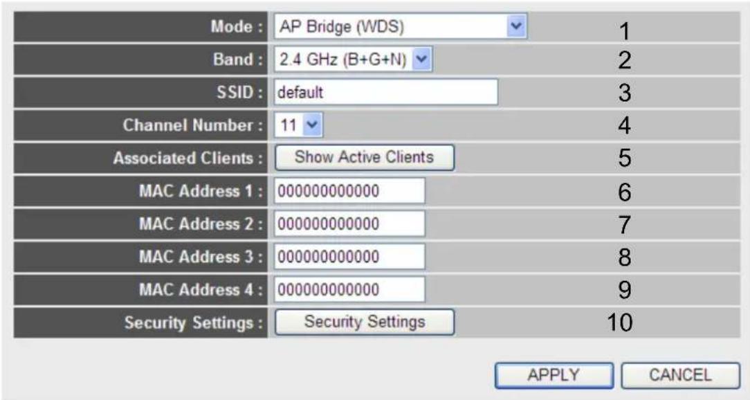 Mode : AP Bridge (WDS) 1 Band : 2.4 GHz (B+G+N) 2 SSID : default 3 Channel Number : 11 4 Associated Clients : Show Active Clients 5 MAC Address 1 : 000000000000 6 MAC Address 2 : 000000000000 7 MAC Address 3 : 000000000000 8 MAC Address 4 : 000000000000 9 Security Settings : Security Settings 10 APPLY CANCEL