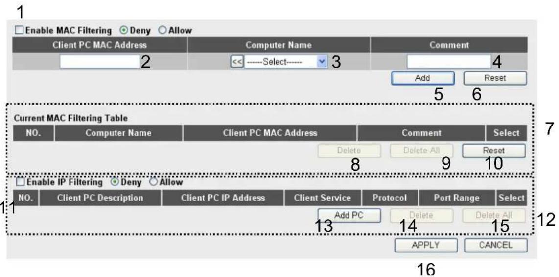 Enable MAC Filtering Deny Allow Client PC MAC Address Computer Name Comment 2 <<----Select---- 3 Add Reset 5 6 Current MAC Filtering Table NO. Computer Name Client PC MAC Address Comment Select Delete Delete All Reset 8 9 10 Enable IP Filtering Deny Allow NO. Client PC Description Client PC IP Address Client Service Protocol Port Range Select 13 Add PC Delete Delete All 14 15 APPLY CANCEL 16