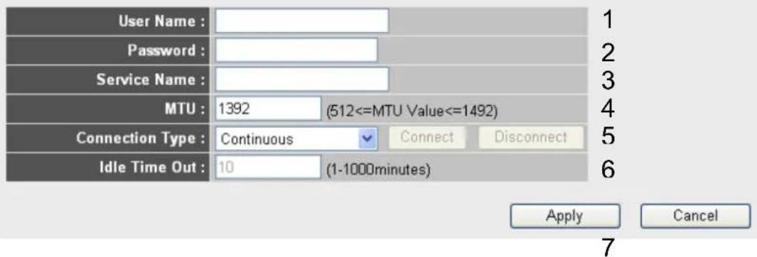 User Name : Password : Service Name : MTU : 1392 (512<=MTU Value<=1492) Connection Type : Continuous Connect Disconnect Idle Time Out : 10 (1-1000minutes) Apply Cancel 7