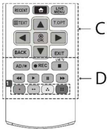 RECENT LIVE MENU TEXT T.OPT OK BACK EXIT AD/* REC LIVE TV 1 II D