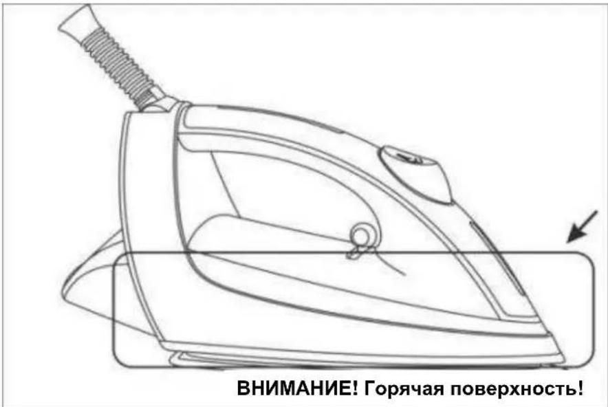 ВНИМАНИЕ! Горячая поверхность!