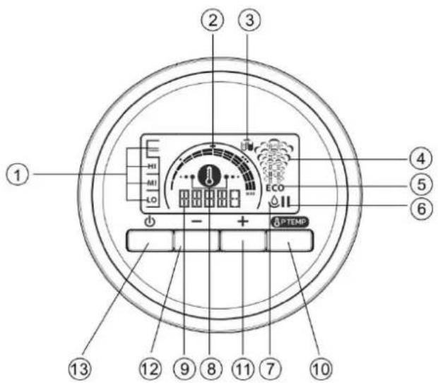 GORENJE SGT2400V PRO - юзнайомствоюзюпапорогенераторона - 2