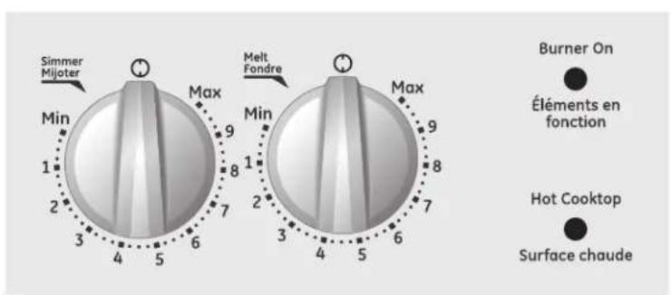 Simmer Mijoter Max Melt Fondre Min Max Min Burner On Éléments en fonction Hot Cooktop Surface chaude