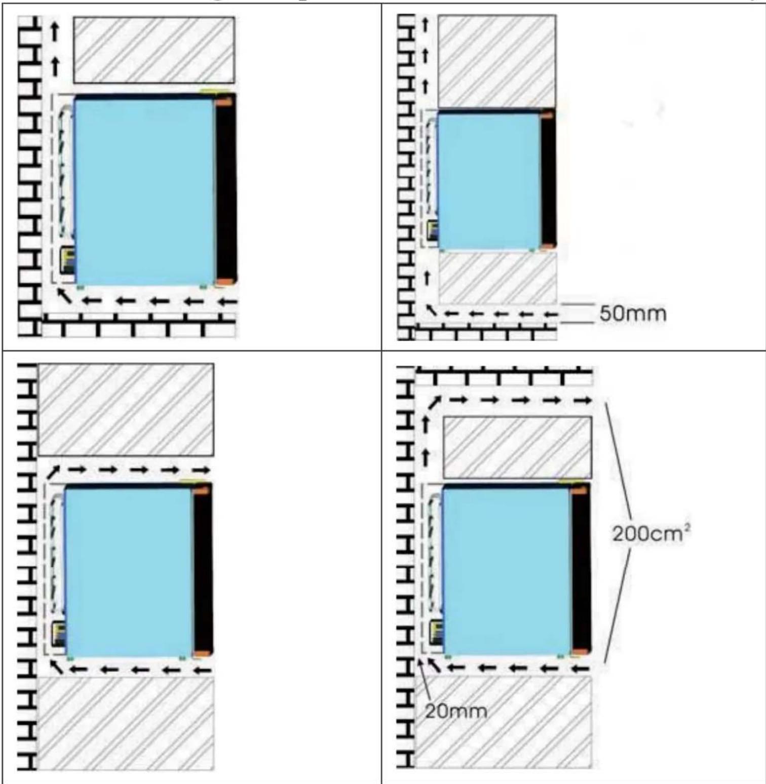 Guzzanti GZ 44L - Installation instructions - 1