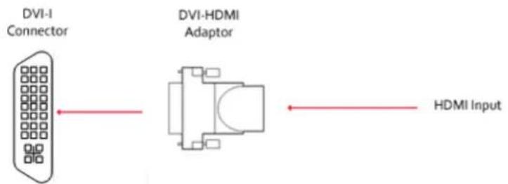 Black Box VWP-2110 - B.3.5 How to Connect Input Sources - 2