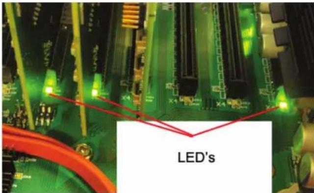 LED's