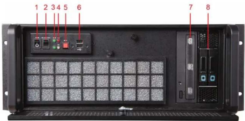 1 2 3 4 5 6 7 8