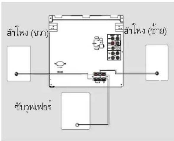 สำโพง (ขวา) สำโพง (ช้าย) ซับวุฒน์ ซับวุฒน์ ซับวุฒน์ ซับวุฒน์ ซับวุฒน์ ซับวุฒน์ ซับวุฒน์ ซับวุฒน์ ซับวุฒน์ ซับวุฒน์ ซับวุฒน์ ซับวุฒน์ ซับวุฒน์ ซับวัน ซับวัน ซับวัน ซับวัน ซับวัน ซับวัน ซับวัน ซับวัน ซับวัน ซับวัน ซับวัน ซับวัน ซับวัน ซับวัน ซับวัน ซับวัน ซับวัน ซับวัน ซับวัน ซับวัน ซับวัฒน์ ซับวัน ซับวัน ซับวัน ซับวัน ซับวัน ซับวัน ซับวัน ซับวัน ซับวัน ซับวัน ซับวัน ซับวัน ซับวัน ซับวัน ซับวัน ซับวัน ซับวัน ซับวัน ซับวัน ชับวัน ซับวัน ซับวัน ซับวัน ซับวัน ซับวัน ซับวัน ซับวัน ซับวัน ซับวัน ซับวัน ซับวัน ซับวัน ซับวัน ซับวัน ซับวัน ซับวัน ซับวัน ซับวัน ซับวัน ชับว์มิลมิลมิลมิลมิลมิลมิลมิลมิลมิลมิลมิลมิลมิลมิลมิลมิลมิลมิลมิลมิลมิลมิลมิลมิลมิลมิลมิลมิลมิลมิลมิลมิลมิลM