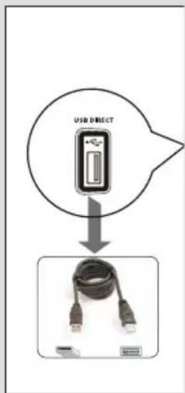USB DIRECT