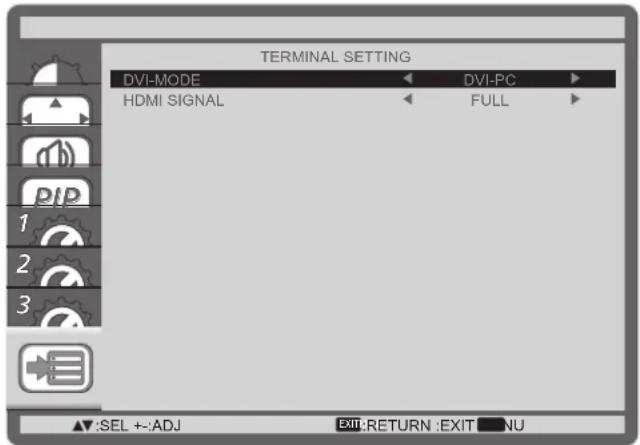 TERMINAL SETTING DVI-MODE HDMI SIGNAL DVI-PC FULL SEL +:ADJ EXIT:RETURN :EXIT :NU