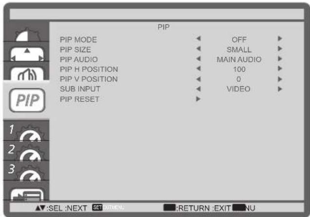 PIP PIP MODE OFF PIP SIZE SMALL PIP AUDIO MAIN AUDIO PIP H POSITION 100 PIP V POSITION 0 SUB INPUT VIDEO PIP RESET ▲:SEL :NEXT SETEXTEN: RETURN :EXIT NU