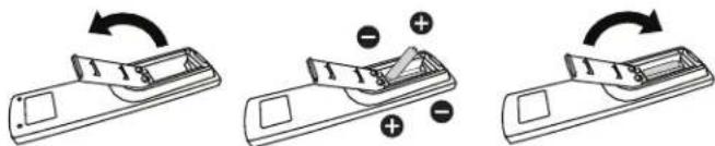 Diagram illustrating three steps of battery charging mechanism with positive and negative charges