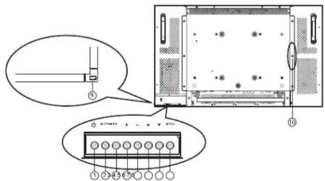 Technical diagram showing labeled components of a device with numbered parts and a magnified view of the internal structure.