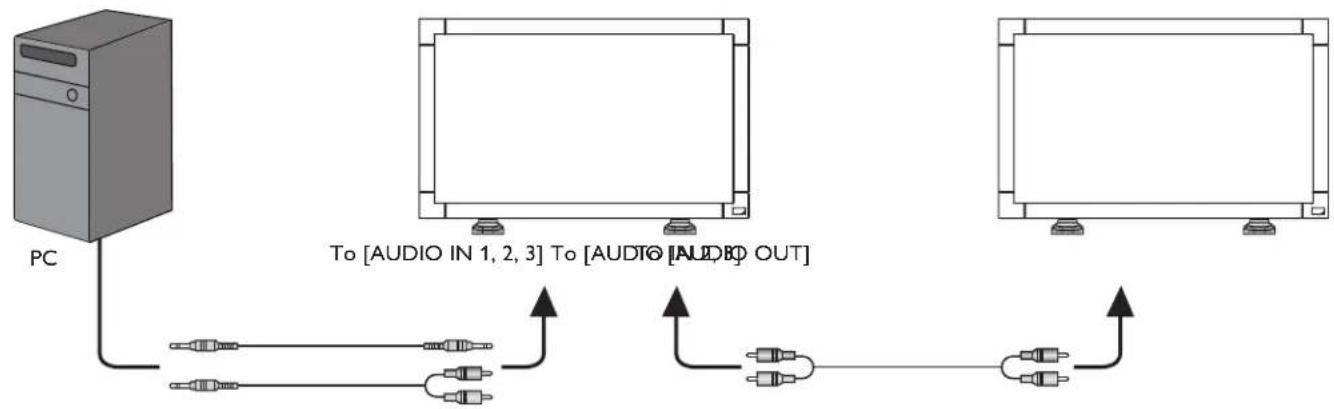 VIEWSONIC CDP4635-T-S - Audio connection - 1