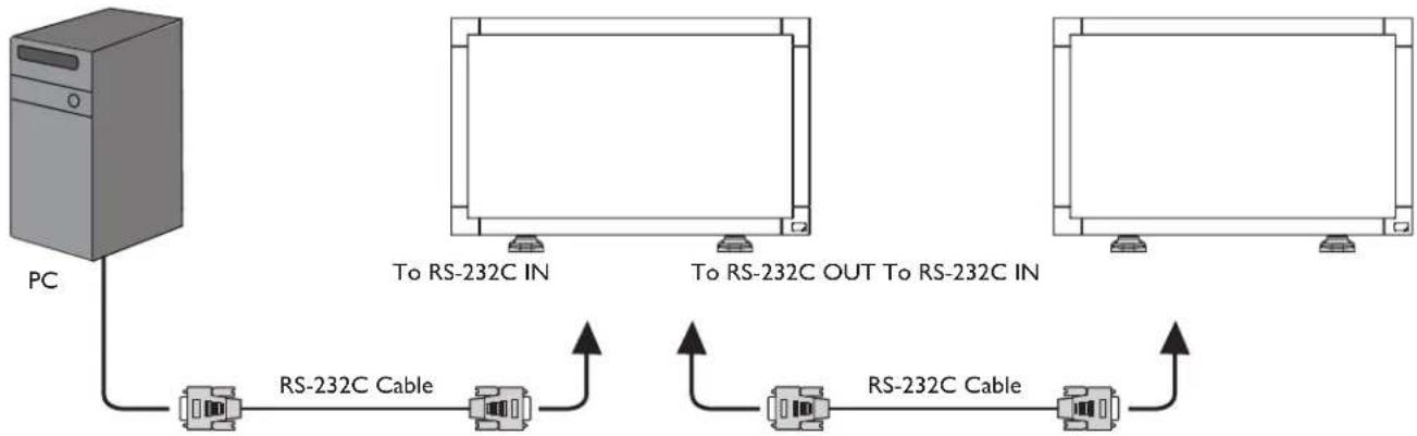 VIEWSONIC CDP4635-T-S - Video connection - 1