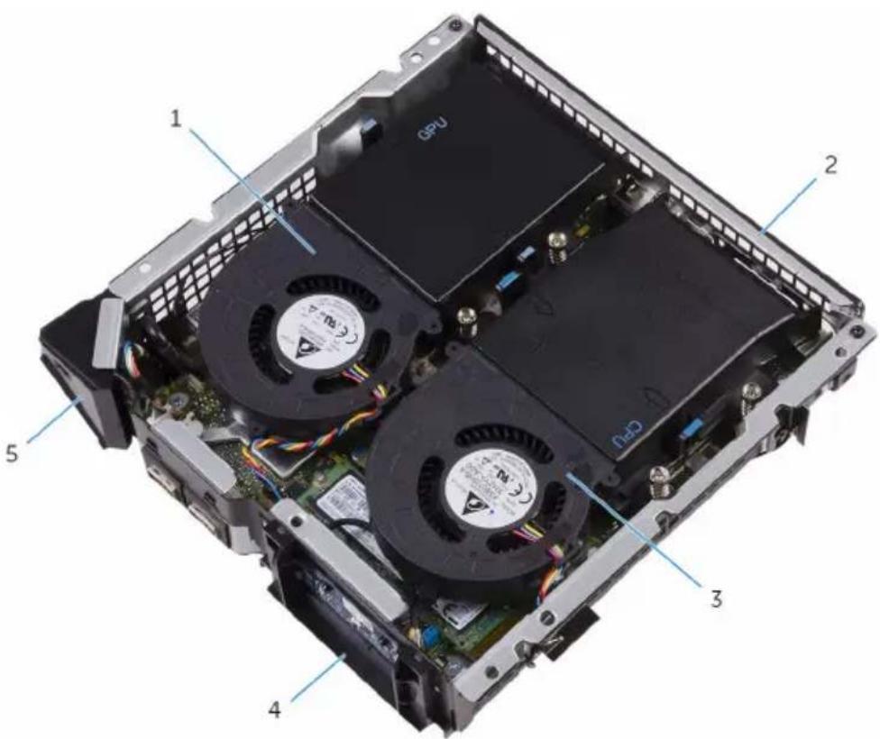 1 GPU 2 5 3 4 ncD