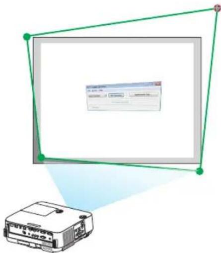 Diagram showing a projector connected to a screen with a dialog box, likely illustrating an optics or display system.
