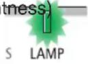 NEC NP-P502W - ④ Changing Eco Mode/Checking Energy-Saving Effect Using Eco Mode [ECO MODE] - 3