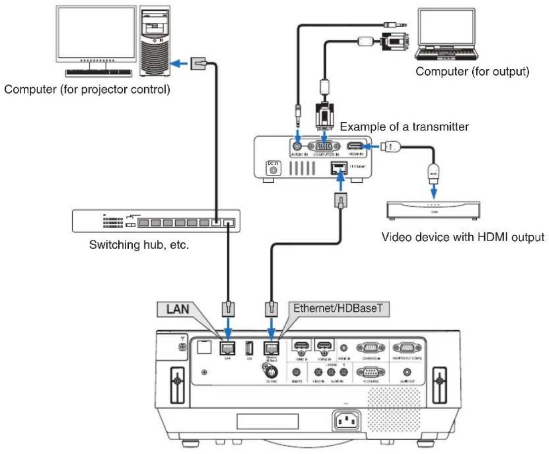 NEC NP-P502W - TIP: - 1