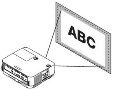 NEC NP-P502W - ⑤ Adjusting the Picture Size and Position - 3