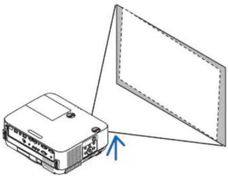 NEC NP-P502W - ⑤ Adjusting the Picture Size and Position - 4