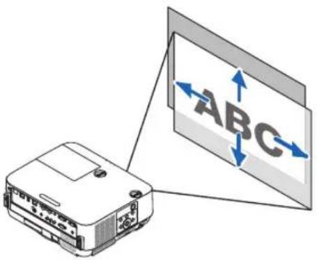 NEC NP-P502W - ⑤ Adjusting the Picture Size and Position - 1